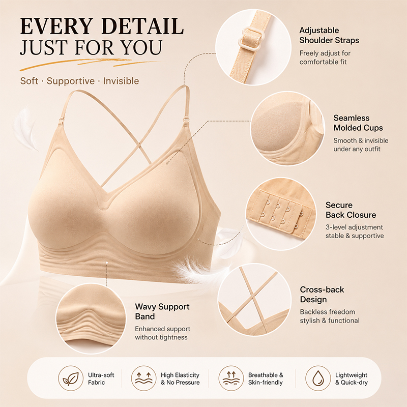 FINETOO シームレスウェーブサポートバンドブラレット  - Sleep Bra Bralette のレビューと価格